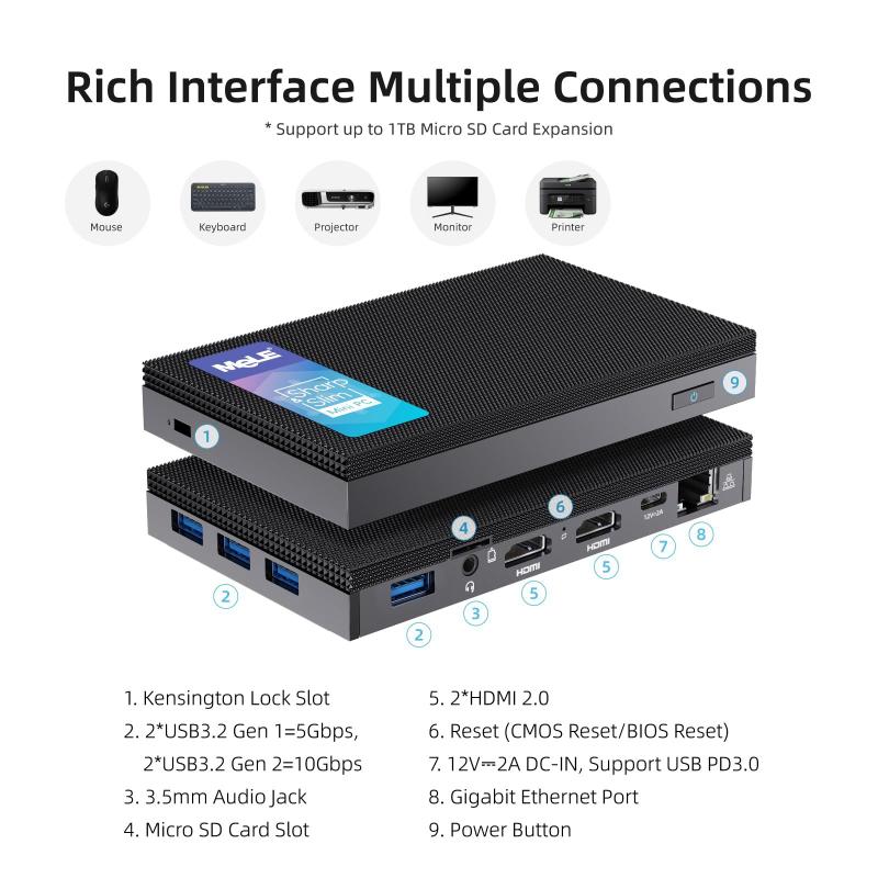 ミニPC MeLE Quieter 3C Mini PC MeLe Quieter3Q Celeron N5105 8 GB de RAM 128 GB SSD Win11